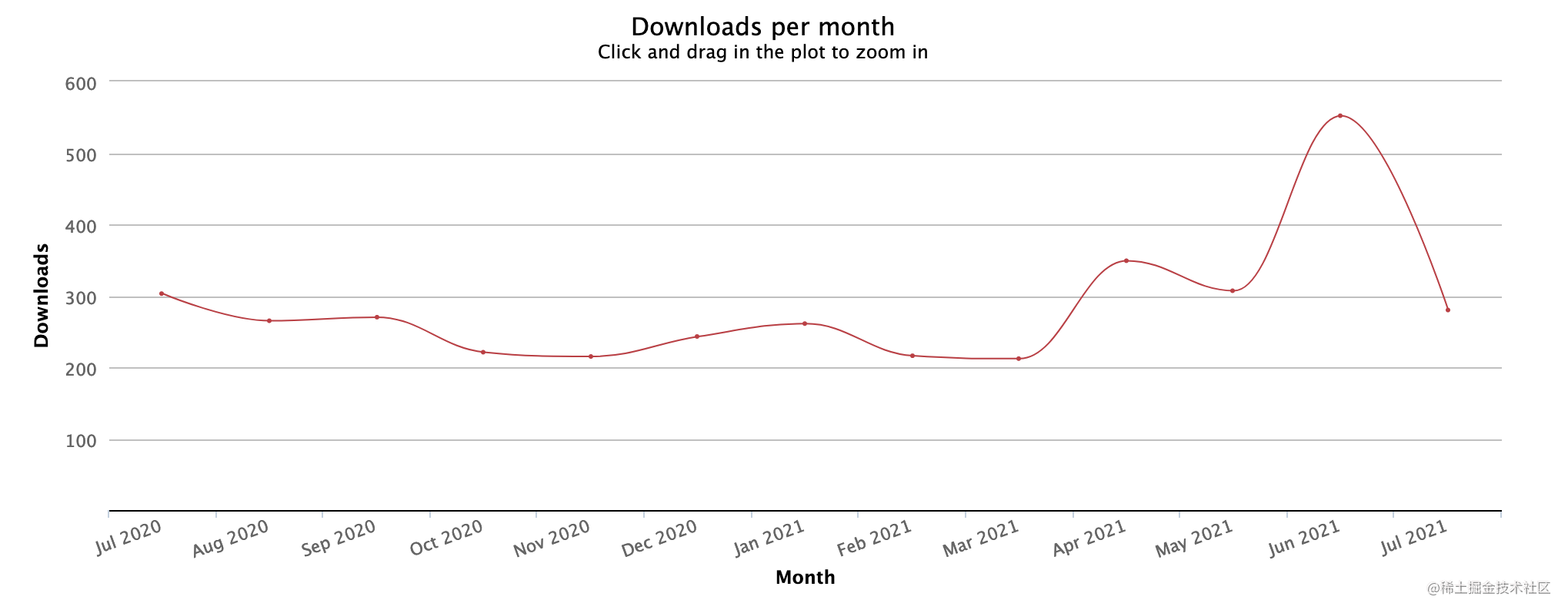 npm.png